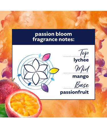 Comfort Creation Concentrated Fabric Conditioner with 100 Days of Long-Lasting Fragrance and Softness Intense Liquid Fabric Softener 55 Washes 1.65L (Passion Bloom Buy 4) - Buy Online on GoSupps.com