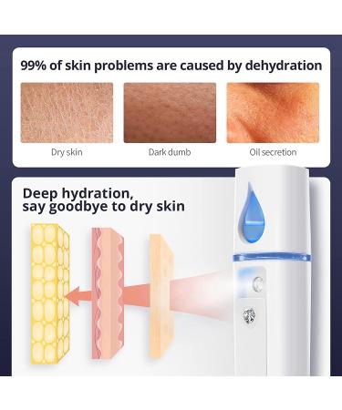 2X Extensions de Cils D'Atomisation de Vaporisateur Nano Mister Mini Portable avec Miroir Blanc - Buy Online on GoSupps.com