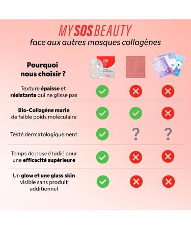 Pack de 4 Masques Bio-Collag ne My SOS Beauty - 4 x 40g Masques Hydrogel Visage Glass Skin au Collag ne Marin & Acide Hyaluronique Hautement Concentr s - Hydratation Intense Resserre les pores Hydratant - Buy Online on GoSupps.com