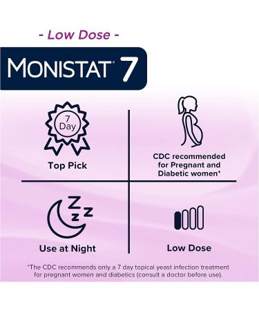 Monistat 7-Day Yeast Infection Treatment, 7 Disposable Applicators & 1 Cream Tube, 1.59oz - Pack of 1 - Buy Online on GoSupps.com