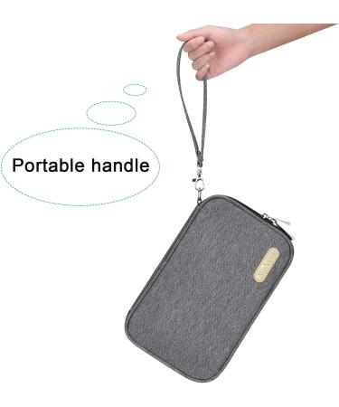 SIMBOOM Diabetic Supplies Travel Case - Holds Glucose Meter, 3 EpiPens, Asthma Inhaler & Allergy Medications - Gray (Bag Only) - Buy Online on GoSupps.com