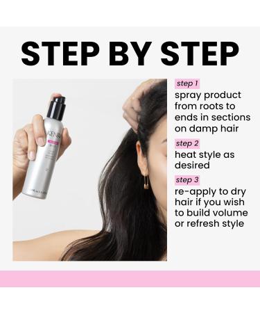 Kenra Volume Mist 2 | Volume Builder | Lightweight Fine Mist | Low Hold Flexible Fininsh | Thermal Protection | Volume That Lasts Up To 48 hours | All Hair Types | 6 fl. oz. 6 Fl Oz (Pack of 1) - Buy Online on GoSupps.com
