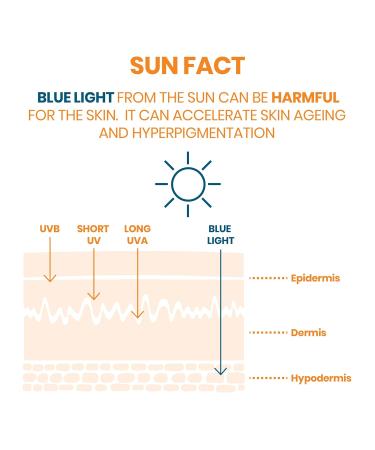 Avene Cleanance Sol IP50+ 50ml Best Sun Protection for Oily Skin | Shop Internationally - Buy Online on GoSupps.com