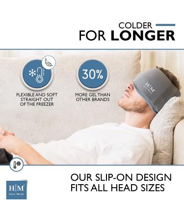 Halo Mask Migraine Relief Cap - Form-fitting Ice Hat for Tension Headaches and Sinus Pain - Cooling Head Ice Pack in Dark Grey - Buy Online on GoSupps.com