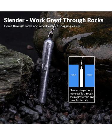 Thkfish 28-Piece Fishing Accessories Set - Drop Shot Weights Rig Kit and More for International Anglers - Buy Online on GoSupps.com