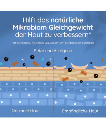 Aveeno Skin Relief - Detergente Olio Bagno e Doccia 500ml - Buy Online on GoSupps.com