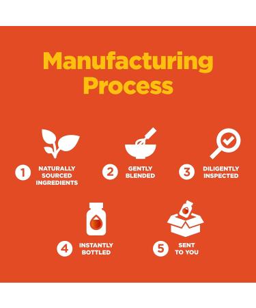 DHA Omega 3 Gummies for Adults - Delicious Chia Seed for Brain Omega 3 6 9 Supplement for Inflammation Energy & Insulin - Vegetarian Essential Fatty Acid Supplements for Immune Support - 60 Chews - Buy Online on GoSupps.com