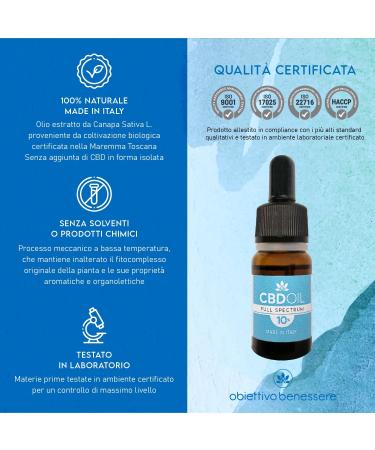 Mister Hemp Huile Objectif Bien- tre 10% Extrait Naturel Flacon avec Compte-gouttes 10 ml - Buy Online on GoSupps.com