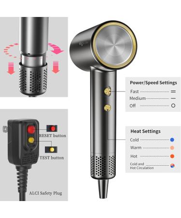 Premium Hair Dryer with Diffuser - 110 000 RPM Ionic Blow Dryer | Fast Drying Low Noise 1400W Thermo-Control with Magnetic Nozzle | Ideal for Home & Travel - Buy Online on GoSupps.com