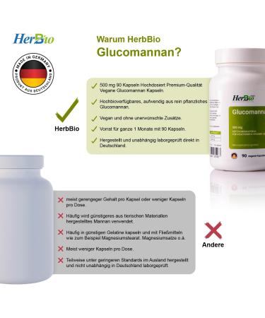 Buy Vegan High-Dose Glucomannan Capsules 500mg - 90 Count - 100% Natural Fiber for Weight Control - No Additives - International Shipping Available - Buy Online on GoSupps.com