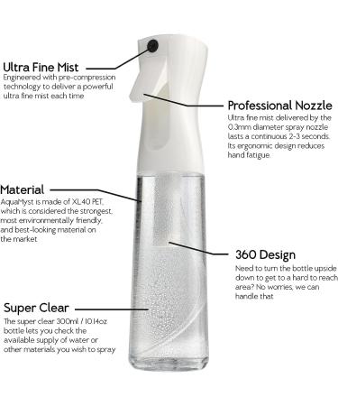 HUGE FUN Empty Continuous Ultra Fine Mister Water Spray Bottle - 6.8 oz (200ml) Green for Hair Styling, Plant Care, Cleaning Solutions, Gardening - Buy Online on GoSupps.com