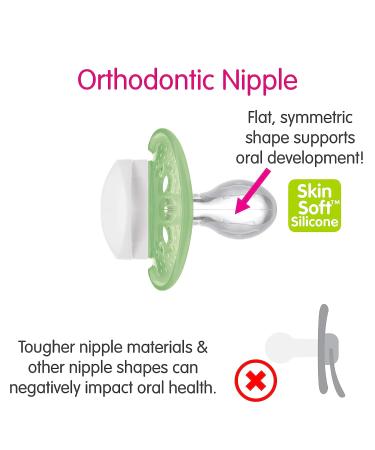 MAM Original Matte Baby Pacifier - Nipple Shape for Healthy Oral Development | Sterilizer Case | Unisex 16+ Months | 2 Count - Buy Online on GoSupps.com