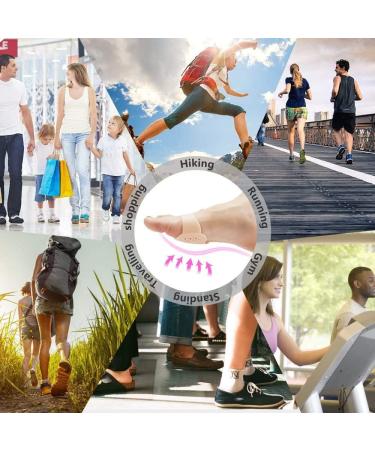 Yangwen Gel Front Foot Pads - 2 Pairs of Silicone Forefoot Cushions for Men & Women | Pain Relief & Callus Prevention - Buy Online on GoSupps.com