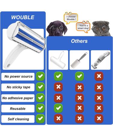 Pet Hair Remover Roller - Self-Cleaning Brush for Dogs and Cats - Removes Fur from Furniture, Carpets, and Laundry - Reusable - White - Buy Online on GoSupps.com