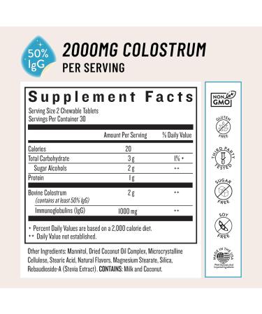 Legendairy Milk Bovine Colostrum Chewable Tablets - Daily Gut Health & Immune Support - Hair, Skin & Nails - 50% IgG Concentration - Colostrum Supplement for Women, Men, & Kids - 60ct, Vanilla Flavor - Buy Online on GoSupps.com