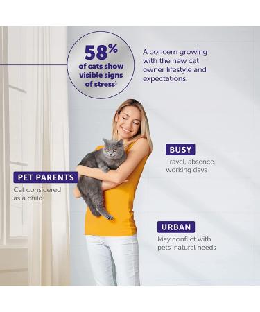 FELIWAY Optimum Cat Calming Pheromone Diffuser Starter Kit - 30 Day Supply (48 mL) - Buy Online on GoSupps.com