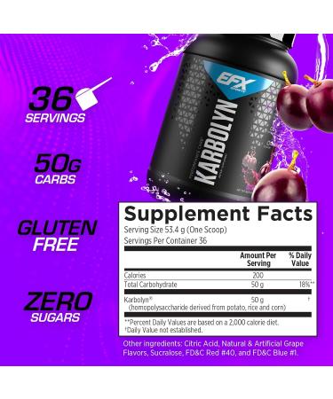 EFX Sports Karbolyn Fuel - Fast-Absorbing Carb Powder for Energy & Recovery | 37 Servings (Grape) - Stimulant Free International Shipping - Buy Online on GoSupps.com