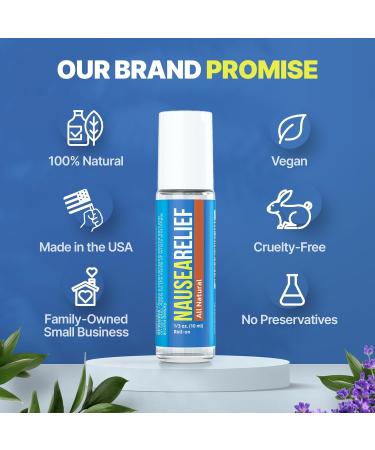 Migrastil Nausea Ease Roll-On (10ml) - Fast Relief for Motion Sickness Migraines & More - Vegan & Cruelty-Free Made in USA - Buy Online on GoSupps.com