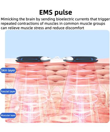 Buy Nirizio TENS Device for Pain Therapy | Rechargeable EMS Massager with 10 Electrodes & 2 Channels for Back Neck Shoulder and Leg Relief - Buy Online on GoSupps.com