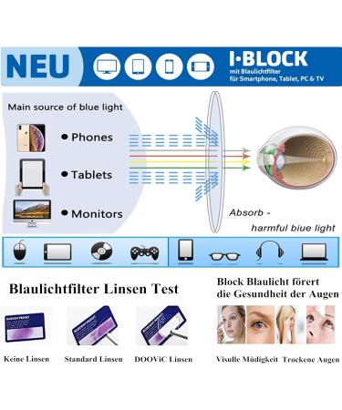 DOOViC Blue Light Filter Reading Glasses Unisex TR259-C | 9 Color Options | Blue+Black 1.25x - Protect Your Eyes Online - Buy Online on GoSupps.com