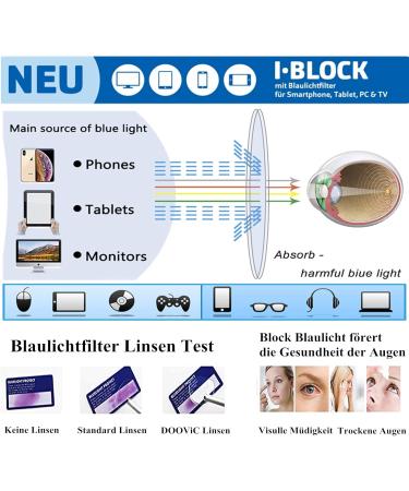 DOOViC Blue Light Filter Computer Reading Glasses for Unisex TR259-C - Matt Blue (2.25x) - 9 Colors Available | Shop Now - Buy Online on GoSupps.com