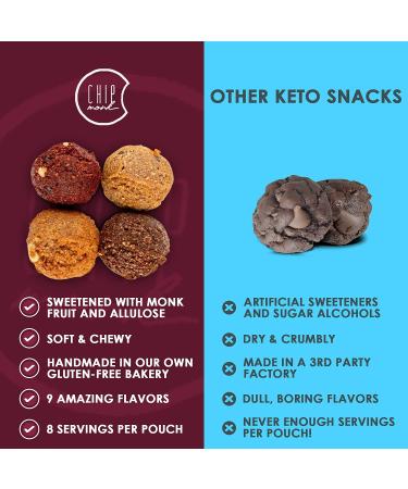ChipMonk Keto Cookie Bites Delicious Low Carb Diabetic Friendly 1g Net Carb Gluten Free Sugar Free Keto Bites Sweetened with Allulose & Monk Fruit (Chocolate Chip Pecan 2 Pouches (16 Bites)) Chocolate Chip 2 Pack (1  - Buy Online on GoSupps.com