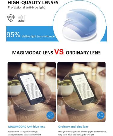 Shop Magimodac Round Reading Glasses for Men & Women - Borderless Blue Light Filter Titanium Glasses - 3.0 Diopter Visual Aid - Buy Online on GoSupps.com