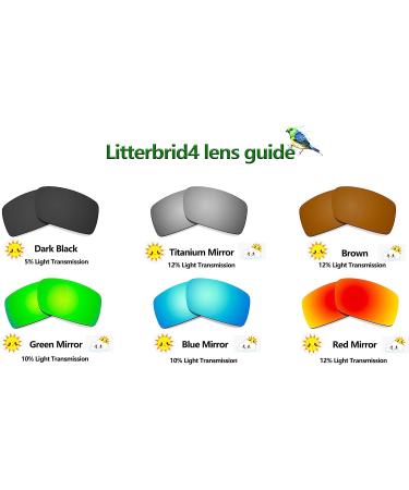 Littlebird4 1.5mm Polarized Replacement Lenses for Oakley Radar EV Path Sunglasses OO9208 - Blue Mirror Options - Buy Online on GoSupps.com