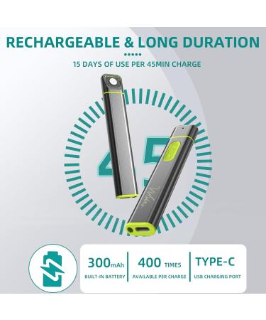 Insect Bite Relief - Rechargeable Chemical-Free Healer for Mosquito Bites | Fast Itching & Swelling Relief - Grey - Buy Online on GoSupps.com