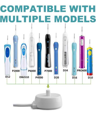 Toothbrush Plug Toothbrush Charger Adapter USB Electric Toothbrush Charger Compatible with Braun Type 3757 Charging Base Inductive Toothbrush Adapter Replacement for D10 D12 D16 D20 D34 P2000 P4000 - Buy Online on GoSupps.com