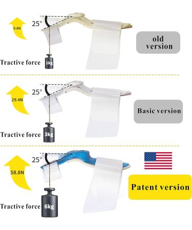 Ashomie Bunion Corrector Toe Separator for Men & Women - Pain Relief Brace (Blue 1PC) - Buy Online on GoSupps.com