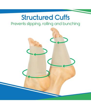 ViveSole Arch Support Sleeve - Gel Pad for Plantar Fasciitis & Flat Foot Pain Relief - 1 Pair - Buy Online on GoSupps.com