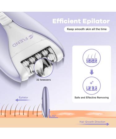 Women's Facial Epilator | 2-Speed Hair Remover with LED Light | Wet & Dry | Whitepz-01 - Buy Online on GoSupps.com