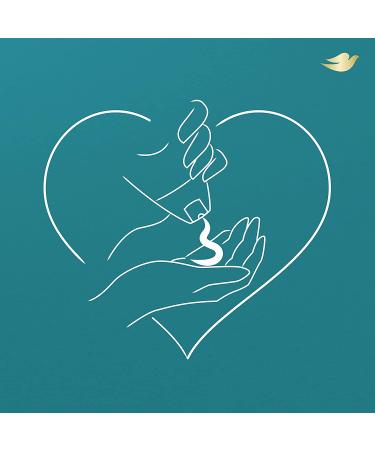 Dove Hypoallergenic Body Wash 22 Fl Oz (Pack of 4) | Sensitive Skin Moisturizing Formula | Sulfate & Paraben Free - Buy Online on GoSupps.com