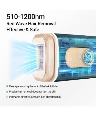 IPL Laser Hair Removal Device for Men & Women | Sextupole with Ice Cooling | Painless & Safe at Home | Visible Results in 2 Weeks | Full Body Solution - Green - Buy Online on GoSupps.com