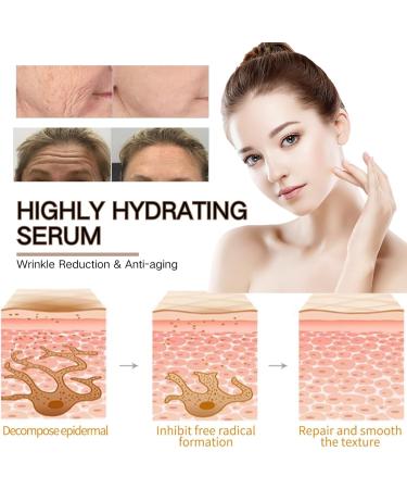 Collagen Face Cream Anti Aging Peptide Serum Collagen Anti Aging Serum For Face Wrinkle Fillers That Work Face Serum Collagen Skin Care With Hyaluronic & Green Tea - Reduce Fine Lines & Wrinkles - Buy Online on GoSupps.com