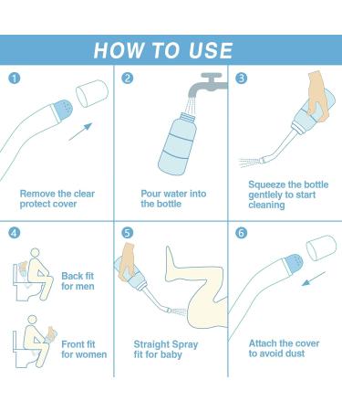 Topquafocus 12oz Perineal Bottle - Portable Travel Bidet for Postpartum Care | Essential After Birth Cleaning for Women - Blue - Buy Online on GoSupps.com