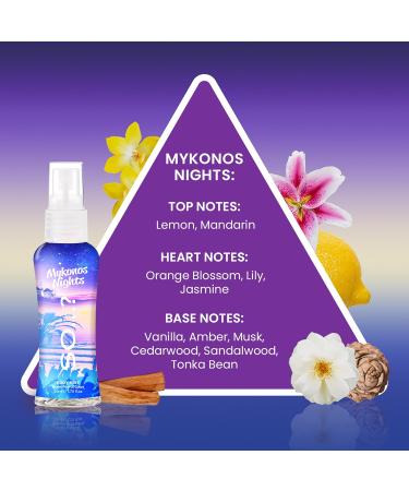 So ... Escapes Body Mist Set - Perfumes for Women - Everyday Body Spray for Women - Vegan Cruelty Free Fragrances - Travel Size Gift Set - 4 pcs 4 Fl Oz (Pack of 1) - Buy Online on GoSupps.com