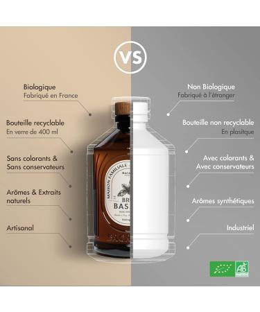 BACANHA - Sirop Bio et Brut - Sirop saveur Framboise - Pour Eau Ap ritif Cocktail Limonade et Th Glac - 400 mL - Buy Online on GoSupps.com