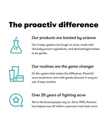 ProactivMD Adapalene Gel Acne Treatment Kit - 30 Day Regimen with Green Tea Cleanser & Hyaluronic Acid Moisturizer - Buy Online on GoSupps.com