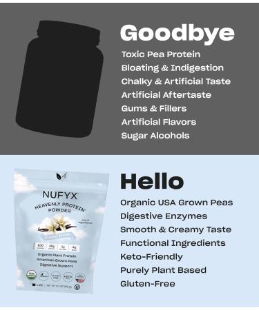 NUFYX Heavenly Protein Powder | 100% Organic Vegan Pea Protein | Gluten Free Low Carb Creamy Vanilla (20 Scoops) - Buy Internationally - Buy Online on GoSupps.com