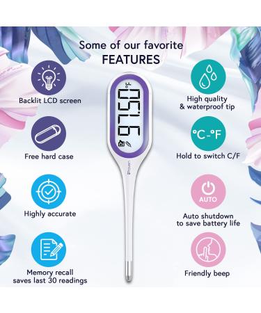 2023 iProven Basal Body Thermometer with Jumbo LCD & Backlight - Accurate BBT for Ovulation Tracking - Buy Online on GoSupps.com