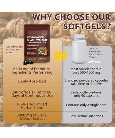 RSGRT Wormwood Black Walnut Clove Cleanse for Humans 6600mg Serving 18-in-1 Premium Herbal Blend Capsules Supports Cleanse & Digestive Health 240 Softgels - Buy Online on GoSupps.com