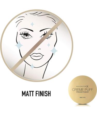 Max Factor Creme Puff Pressed Compact Powder Glowing Formula for All Skin Types 005 Translucent 21 g Red 21 g (Pack of 1) - Buy Online on GoSupps.com