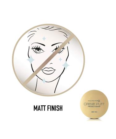 Max Factor Creme Puff - 13 Nouveau Beige 21g - Long-lasting Pressed Powder - Buy Online on GoSupps.com