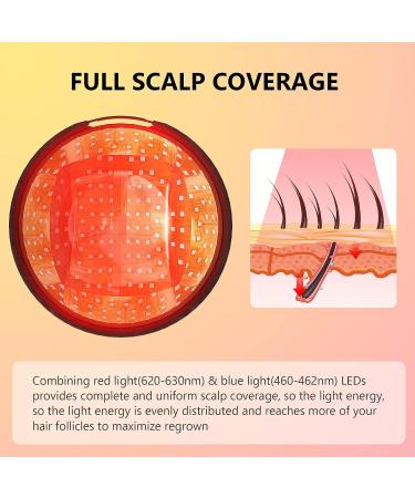 iKeener Laser Hair Regrowth Cap (FDA Cleared) - Red & Blue Light Hair Loss Treatment for Men and Women - Full Scalp Coverage LED Hat for Thinning Hair & Balding - Buy Online on GoSupps.com