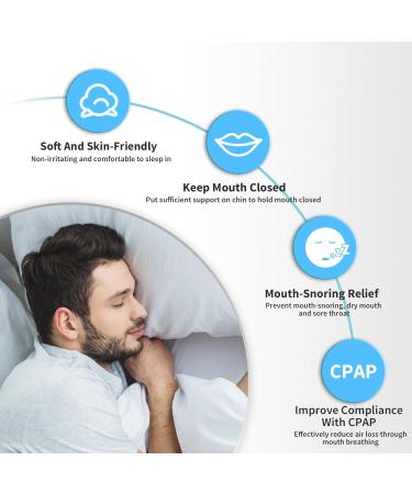 Adjustable Anti Snoring Chin Strap for Men and Women - Stop Snoring and Improve Sleep Quality with this Cpap User-Friendly Device - Buy Online on GoSupps.com