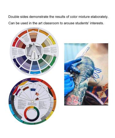 Multi-Color Tattoo Color Wheel Guide for Art Classroom & Business - Buy Online on GoSupps.com