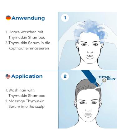 Thymuskin Forte Serum Gel - Advanced Hair Serum for Women | 100ml Solution for Thinning Hair & Hair Loss - Buy Online on GoSupps.com