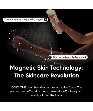 IONIQ Skincare IONIQ ONE Sprayer - Streak-free Application in Three Minutes - Magnetic Skin Technology - Buy Online on GoSupps.com